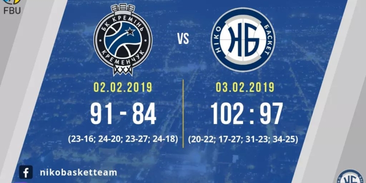 «Нико-Баскет» дважды уступил «Кремню» на выезде