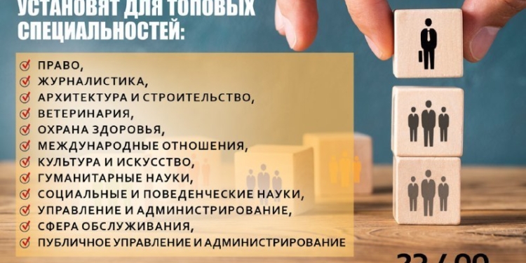 Платное обучение в Украине: студентам готовят “приятный” сюрприз