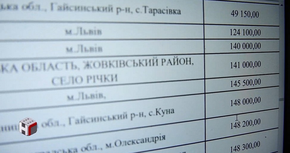 "Фейковые" доноры Тимошенко. Так вот откуда миллионы на выборы 1