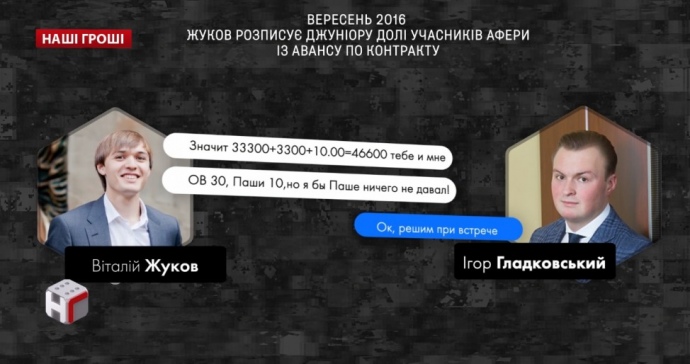 Хищения в Укроборонпроме: опубликована третья часть расследования 2