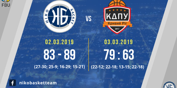 «Нико-Баскет» сумел одолеть криворожских баскетболистов только в одной игре