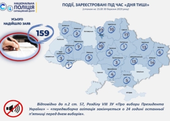 В «день тишины» в полицию поступило 159 заявлений о нарушениях. Из них 4 – на Николаевщине
