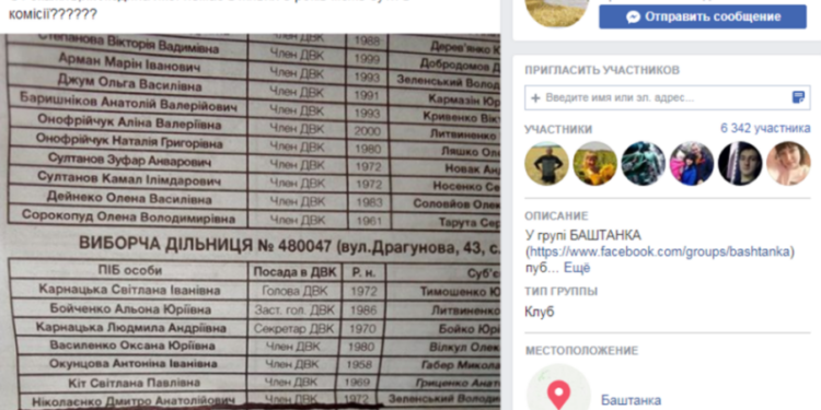 На Николаевщине в состав избирательной комиссии включили умершего человека