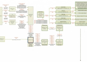 До национализации. “Деньги вкладчиков ПриватБанка выводили на счета комиков Квартала 95”: Арьев рассказал о масштабной схеме