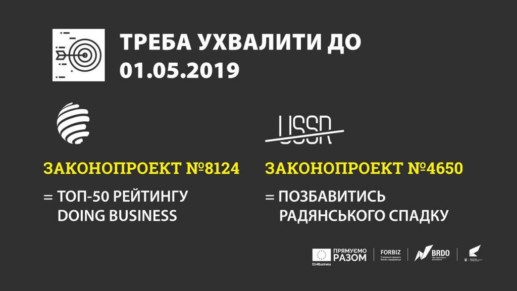 Украина — вторая по темпам роста в рейтинге Doing Business 7