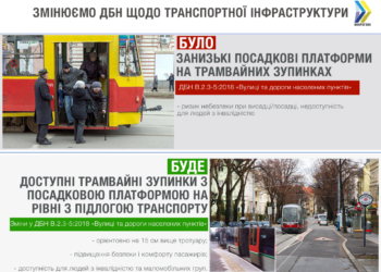 В Украине хотят строить трамвайные остановки с платформами