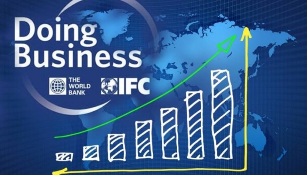 Украина — вторая по темпам роста в рейтинге Doing Business 9