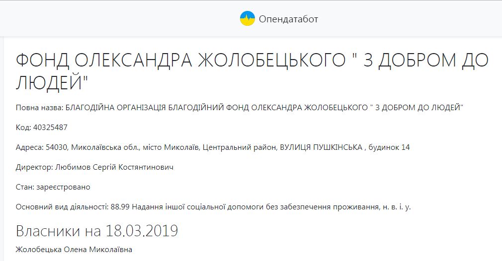 Э-декларации-2018: нардеп Жолобецкий заплатил миллион за обучение сына в США и начал доверять банкам 2