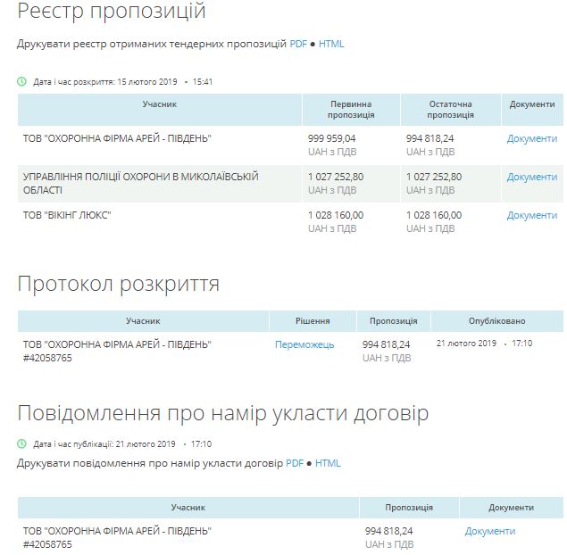 Здание Николаевского областного совета будет охранять фирма Зелинского 2