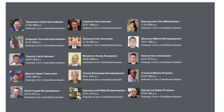 Преследование евромайдановцев в Крыму квалифицировано как военное преступление