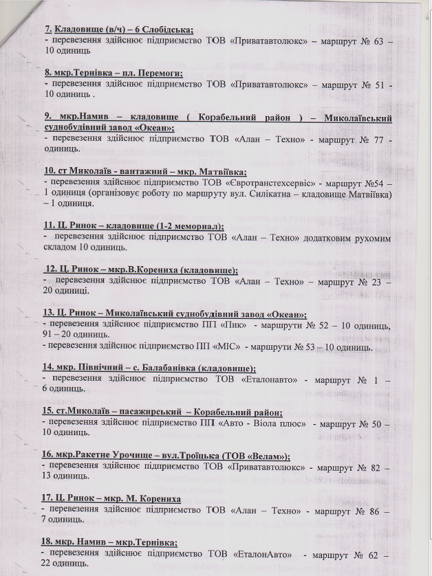 В Николаеве согласовали план движения автобусов в поминальные дни 3