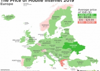 Украина в топ-5 по дешевизне мобильного интернета