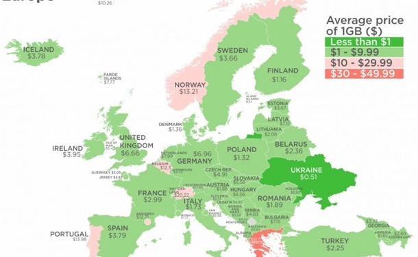 Украина в топ-5 по дешевизне мобильного интернета