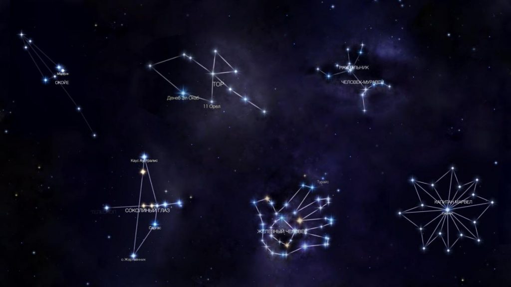 Астрономы сформировали созвездия в честь героев "Мстителей" 1