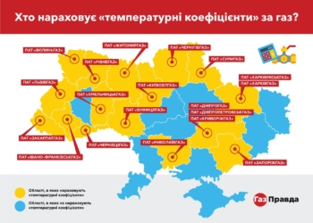 Газ в обмен на ремонт сетей: схемы облгазов