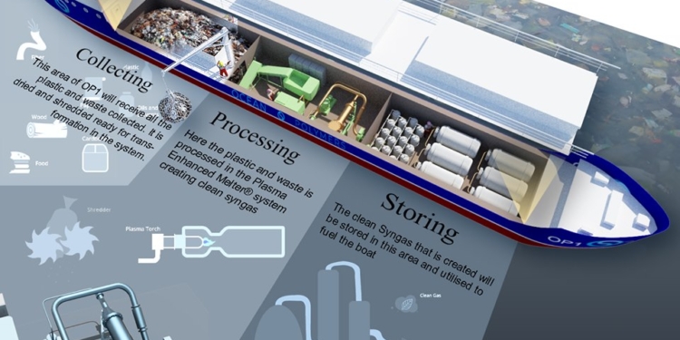 Николаевцы разработали проект мусороперерабатывающего судна для очистки водных акваторий (ФОТО)