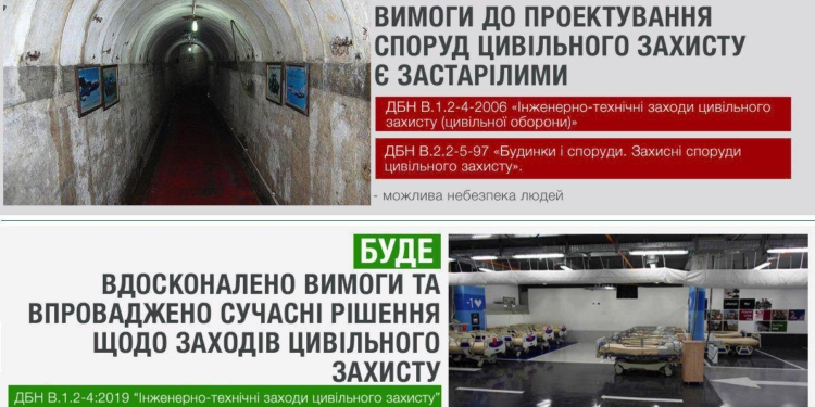 Бомбоубежища в Украине будут строить по-новому – приняты новые ГСН