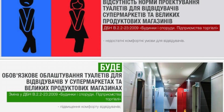 С 1 августа в супермаркетах обязаны открыть общественные туалеты