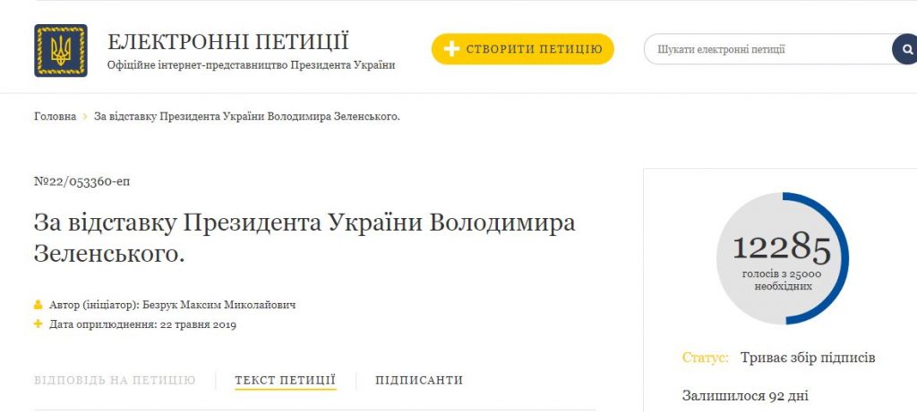Петиция на сайте Президента за отставку Зеленского за сутки набрала больше 12 тысяч голосов 1