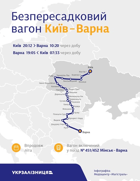 Укрзализныця запустила вагон прямого сообщения с Болгарией 1