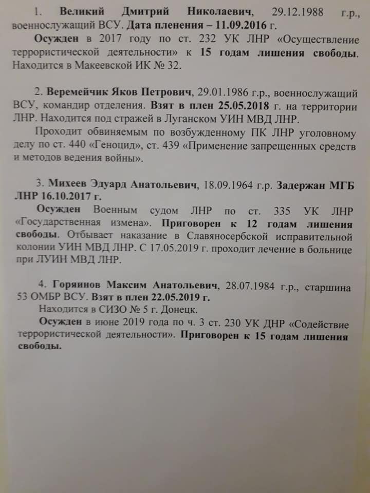 Завтра в Минске состоится передача украинских пленных, захваченных боевиками 1