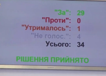 Депутаты горсовета Николаева утвердили Программу развития электротранспорта