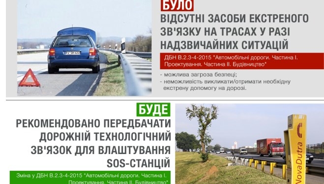 На украинских трассах появятся станции экстренной связи