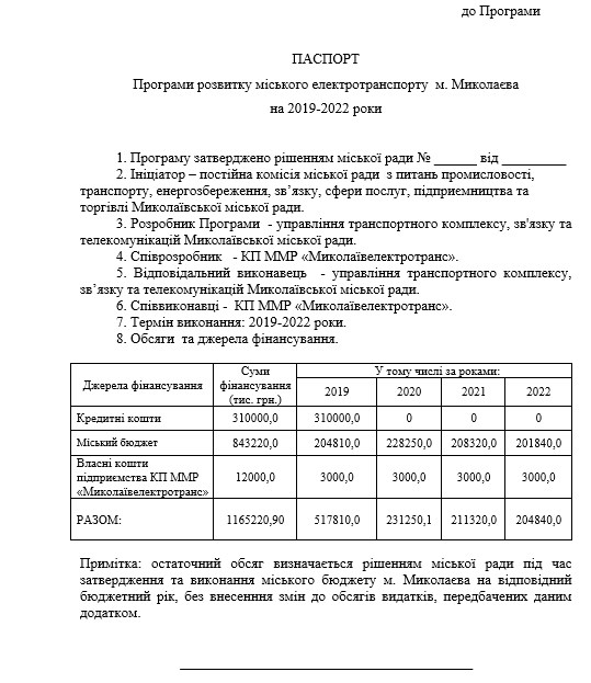 Депутаты горсовета Николаева утвердили Программу развития электротранспорта 2