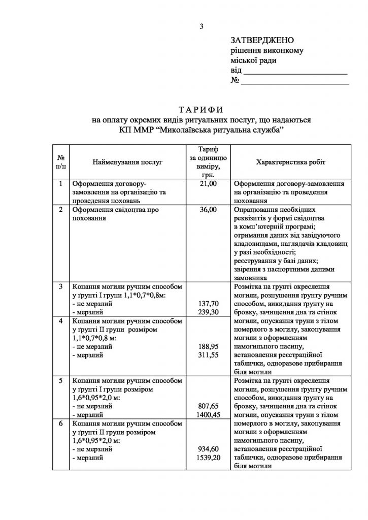 Исполком Николаевского горсовета согласовал повышение тарифа на ритуальные услуги (ДОКУМЕНТ) 10