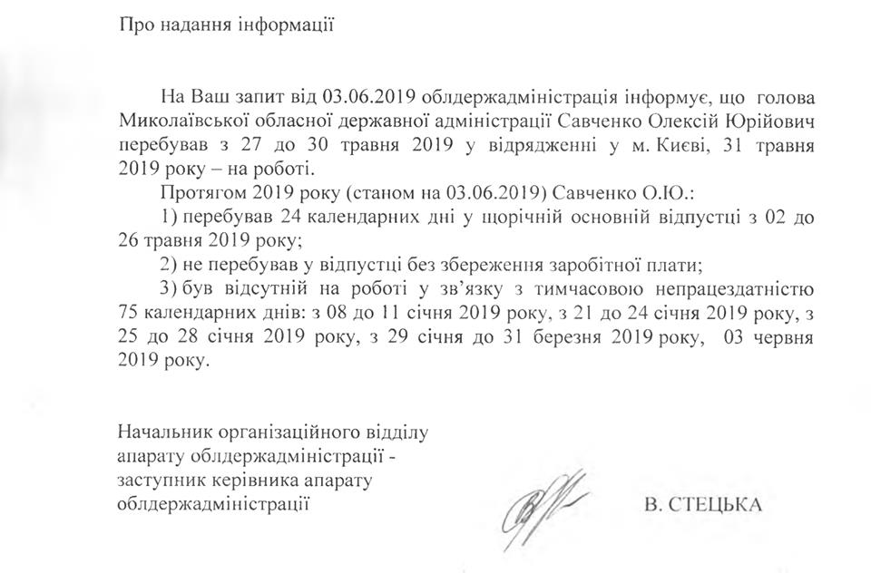 В 2019 году Алексей Савченко был на работе 10 дней (ДОКУМЕНТ) 2