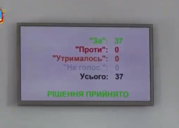 Горсовет Николаева «дал согласие» принять на баланса города Дворец спорта «Трудовые резервы» (ВИДЕО)