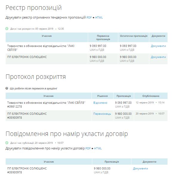 Николаевский облсовет опять покупает "электронные учебники": за 10 миллионов для 70 тысяч учеников 2