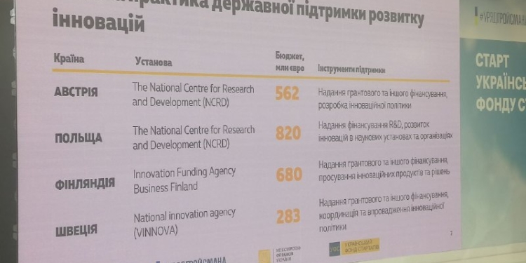 В Украине запускают Фонд стартапов с начальным бюджетом 390 млн. грн.