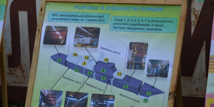 В Николаеве Полторак предложил Зеленскому поменять подрядчика строительства корветов (ФОТО, ВИДЕО)