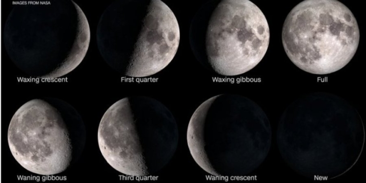 Любителям астрономии и астрологии: этой ночью приходит Черная Луна