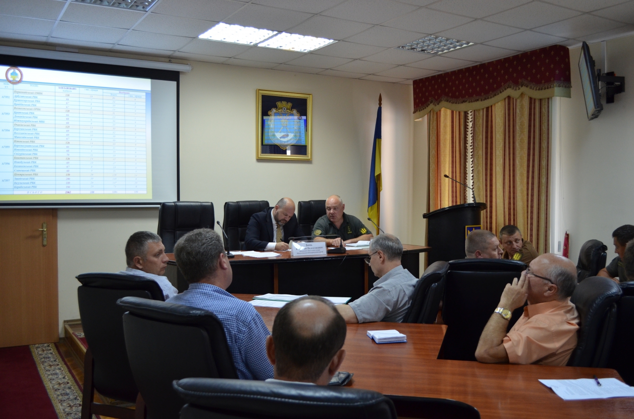 На Николаевщине готовятся к самым масштабным учениям с резервистами