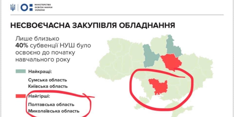 На Николаевщине местные власти блокируют освоение 220 млн.грн. образовательной субвенции госбюджета – Креминь