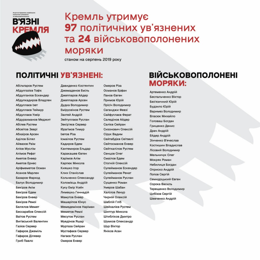 В 10 городах Украины пройдут акции в поддержку узников Кремля 1