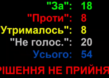 Глава облсовета Москаленко сказала депутатам, что у них нет полномочий отправить ее в отставку