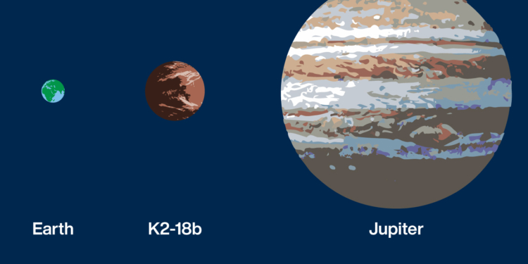 На потенциально обитаемой планете впервые обнаружена вода