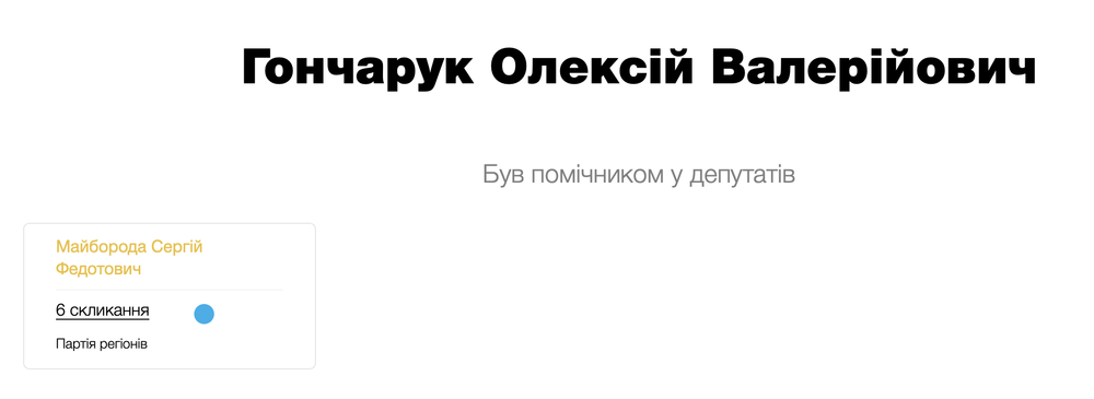 Новый премьер Гончарук был помощником у николаевского нардепа-регионала Майбороды 1