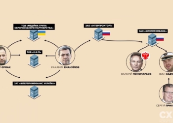 Схемы: Помощник Зеленского имеет бизнес-связи с окружением Путина (ВИДЕО)