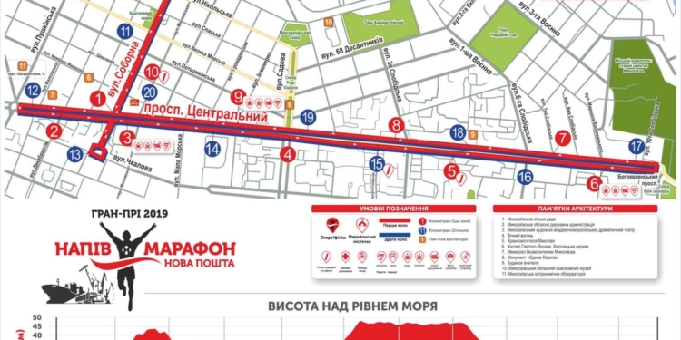 В Николаеве 3 ноября пройдет международный полумарафон – зарегистрировались около 4000 участников