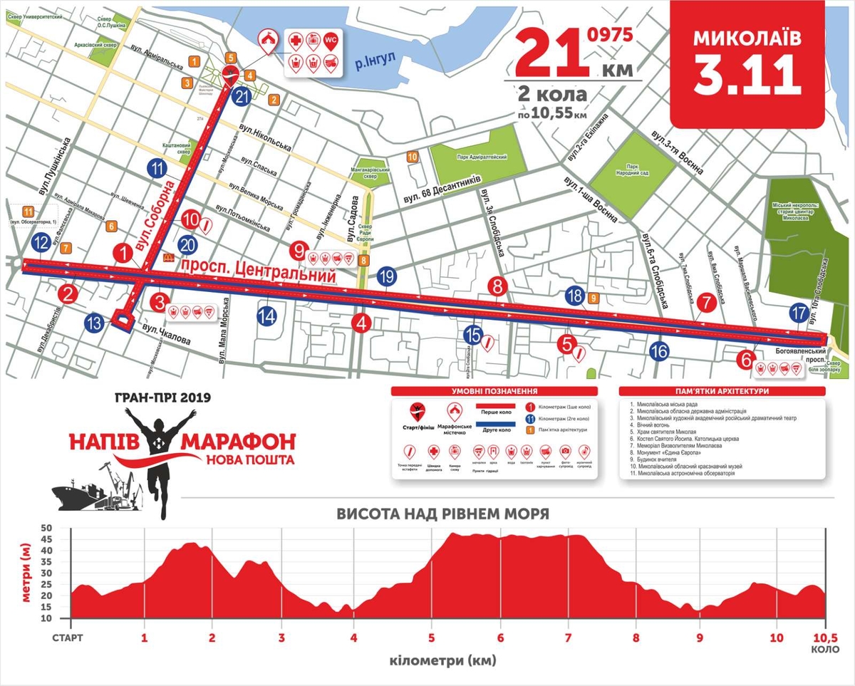 В Николаеве 3 ноября пройдет международный полумарафон – зарегистрировались около 4000 участников