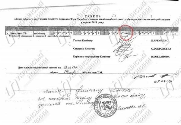 Вакарчуку оплатили только половину рабочего дня, когда он покинул Раду ради концерта в Минске (ДОКУМЕНТ) 1