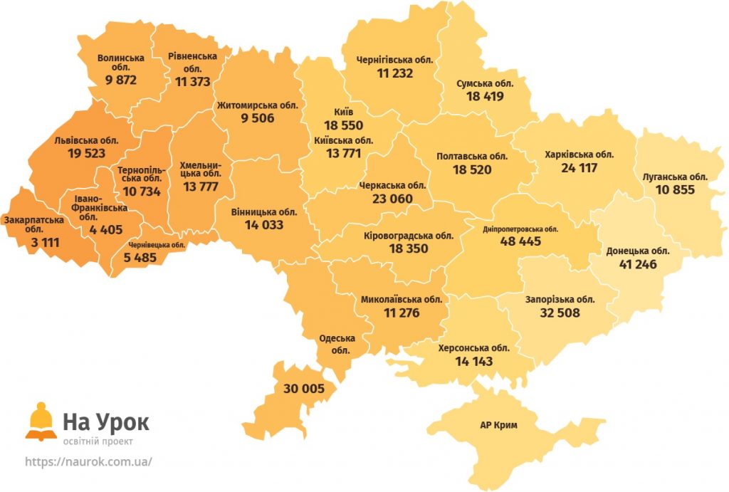 Какие школы Николаева стали самыми активными участниками Всеукраинской интернет-олимпиады (ИНФОГРАФИКА) 1