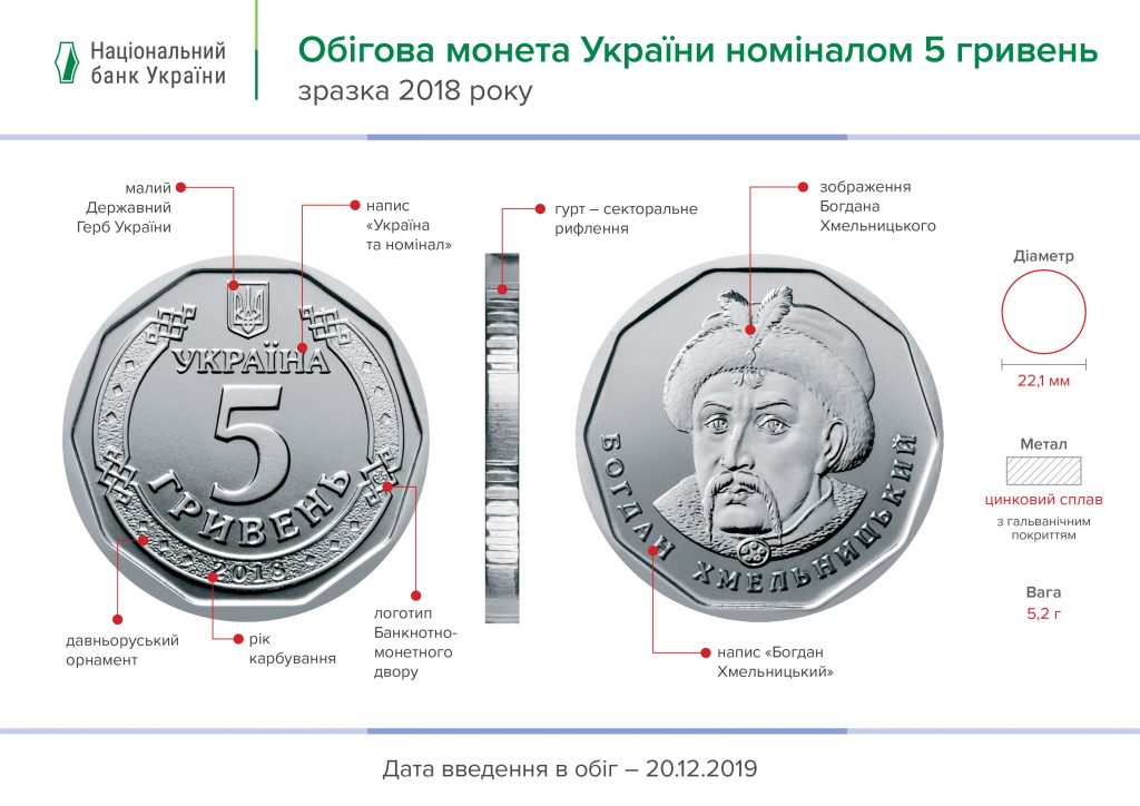 Монеты номиналом 5 гривен войдут в обращение с 20 декабря (ФОТО) 2