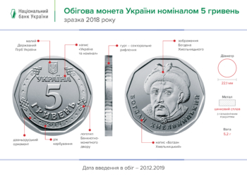 Монеты номиналом 5 гривен войдут в обращение с 20 декабря (ФОТО)