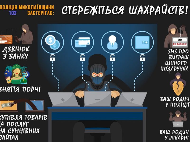 В Николаеве две пенсионерки отдали мошенникам почти 63 тыс.грн. – те представились врачами, которые лечат их родных, попавших в ДТП
