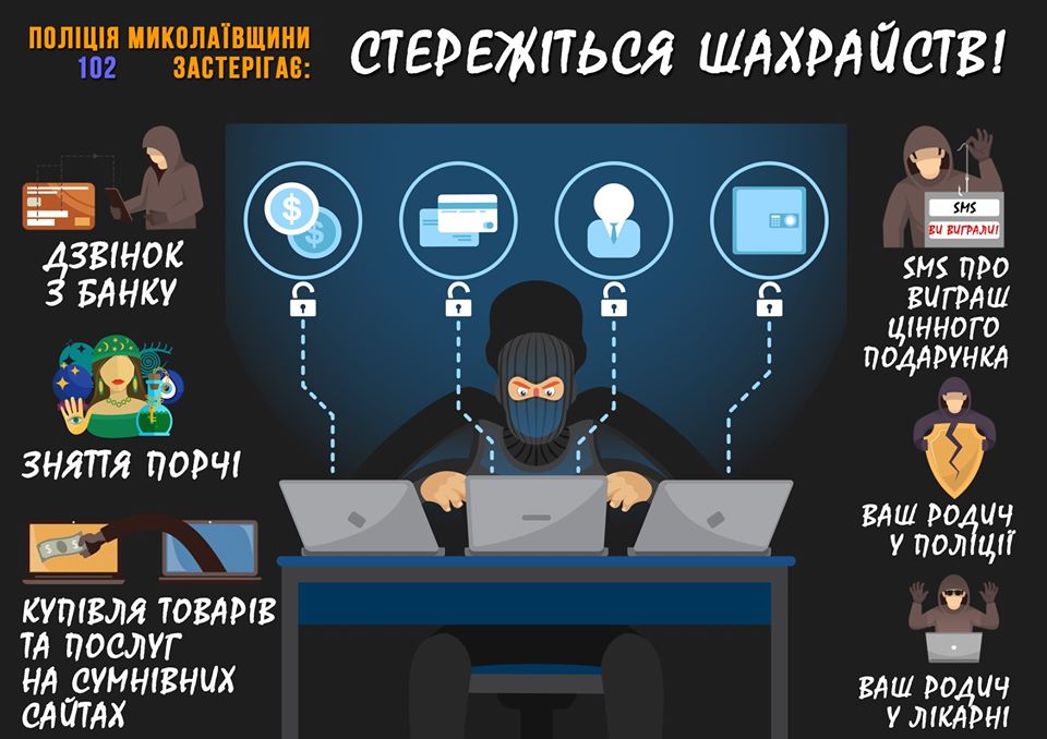 "Ваш родственник в полиции". На Николаевщине аферисты выдурили у 3 граждан более 250 тыс.грн. 1